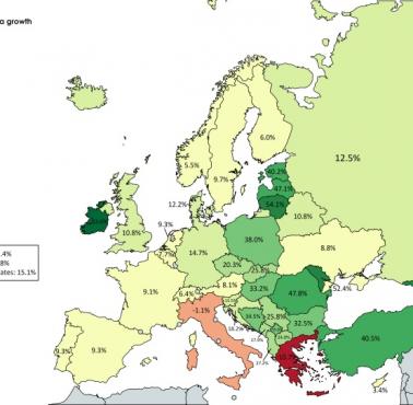 Procentowy wzrost PKB na osobę w latach 2010-2019 w Europie