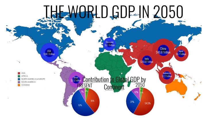 Największe gospodarki świata według prognoz MFW, 2050