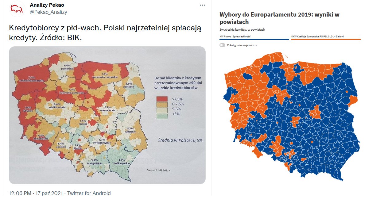 Polska - preferencje wyborcze oraz terminowe spłaty pożyczek, kredytów, 2021