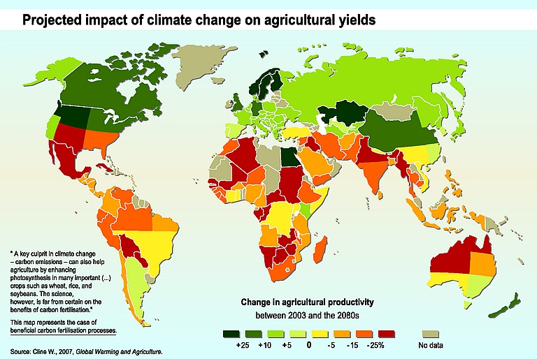 Prognozowany wpływ zmian klimatycznych na plony rolne do 2080 (w porównaniu do 2003)