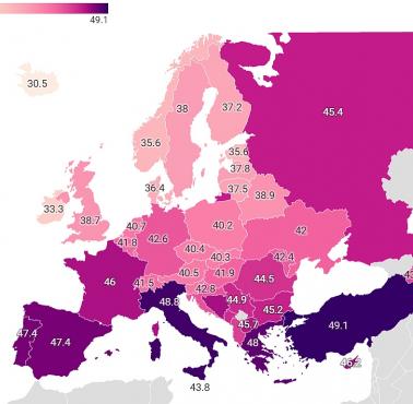 Najwyższa temperatura Celsjusza zarejestrowana w krajach europejskich