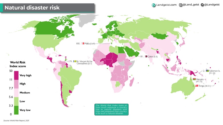 Mapa krajów według ryzyka klęsk żywiołowych (World Risk Index 2021)