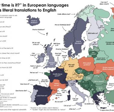 Jak zapytać "Która godzina?" w różnych europejskich językach