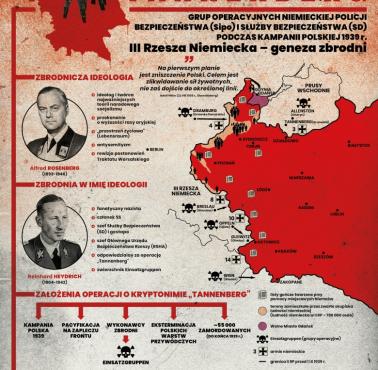 Do końca 1939 r. w ramach operacji „Tannenberg” Niemcy zamordowali ok. 55 000 osób, głównie powstańców śląskich ...