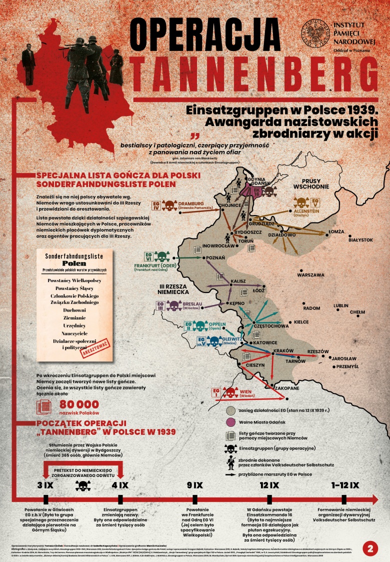 Do końca 1939 r. w ramach operacji „Tannenberg” Niemcy zamordowali ok. 55 000 osób, głównie powstańców śląskich ... cz.2