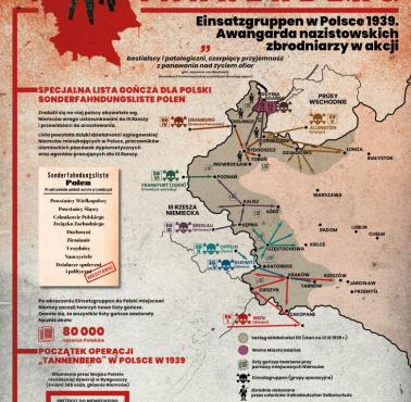 Do końca 1939 r. w ramach operacji „Tannenberg” Niemcy zamordowali ok. 55 000 osób, głównie powstańców śląskich ... cz.2