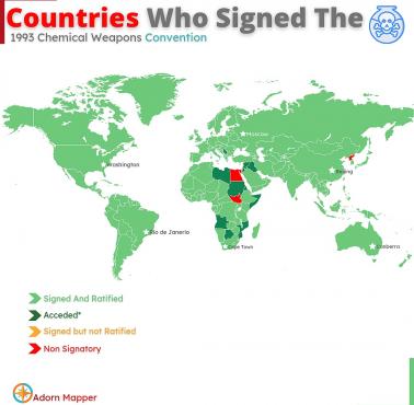 Państwa, które podpisały Konwencję o zakazie broni chemicznej, 1993