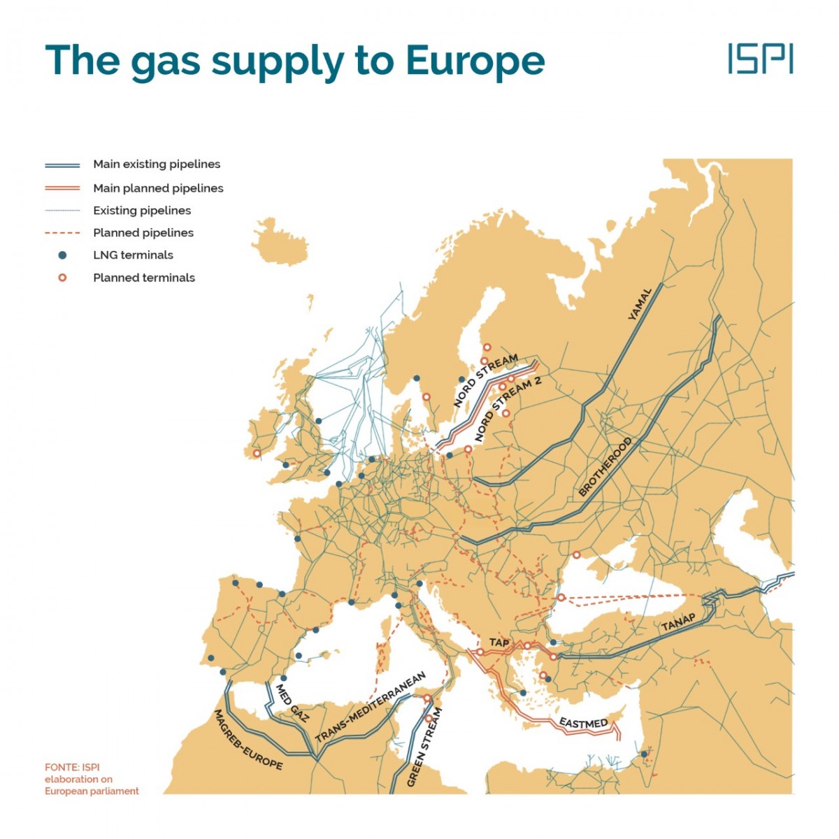 Geopolityka: Mapa europejskiej sieci gazowej oraz główni dostawcy