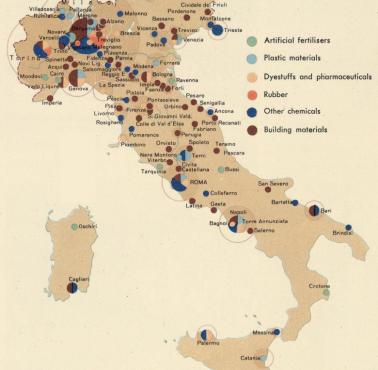 Produkcja przemysłowa we Włoszech, lata 60-te, 1967