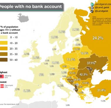 Odsetek ludności w Europie, która nie posiada konta bankowego, 2017