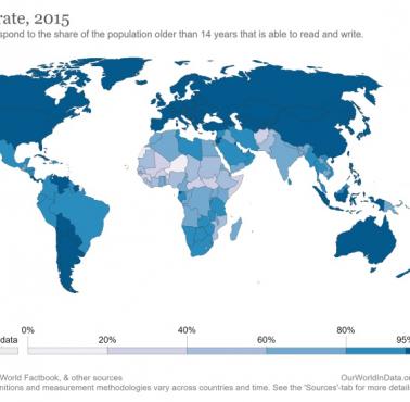 Umiejętność czytania i pisania osób od 14 roku życia na świecie, 2015