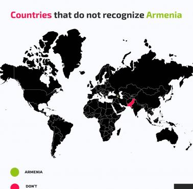 Kraje, które uznają Armenię