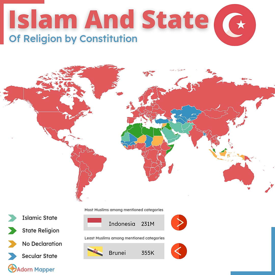 Kraje, gdzie islam jest religią państwową