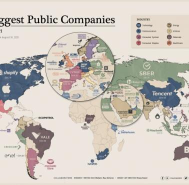 Największe firmy w każdym kraju na świecie, 2021