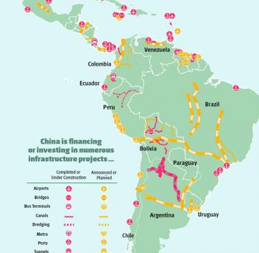 Geopolityka: Chińskie inwestycje infrastrukturalne w Ameryce Środkowej i Południowej