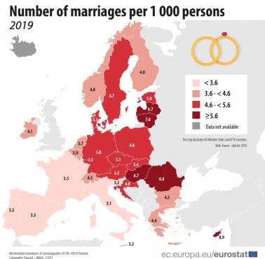 Odsetek małżeństw na 1000 osób, 2019