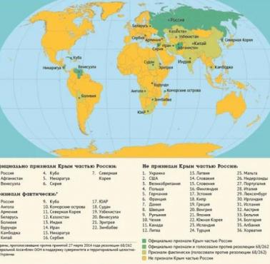 Państwa, które uznają Krym jako część Rosji