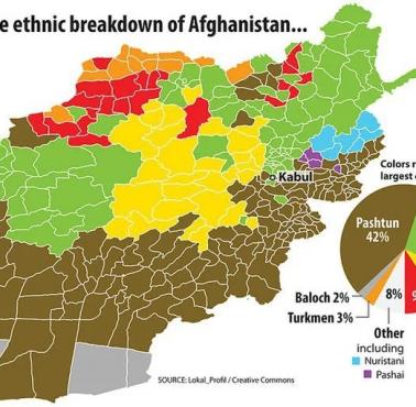 Mapa etniczna Afganistanu