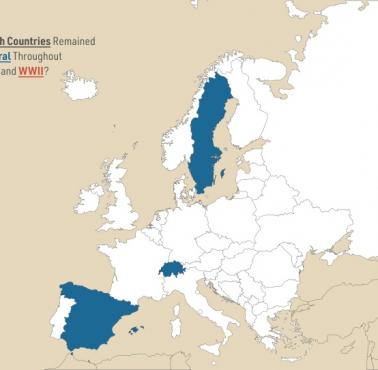 Które kraje europejskie pozostały neutralne zarówno podczas I, jak i II wojny