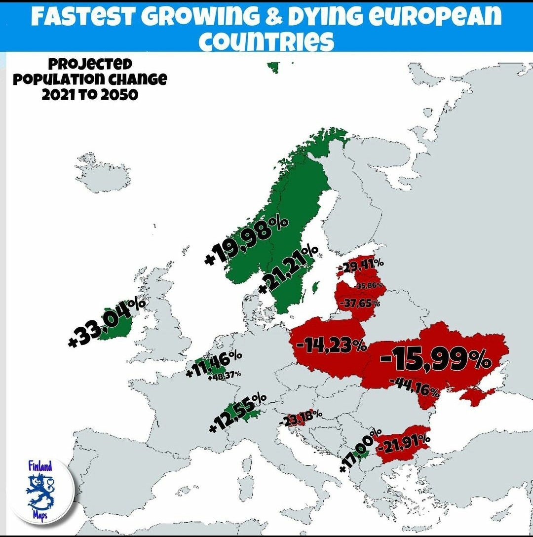Kraje z najszybszą depopulacją (wymierające, depopulacja) w Europie, 2021 - prognoza na 2050