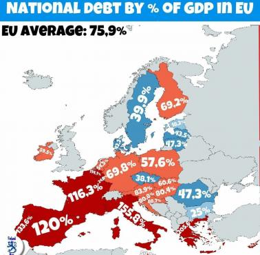 Dług publiczny jako procent PKB w Europie, 2021