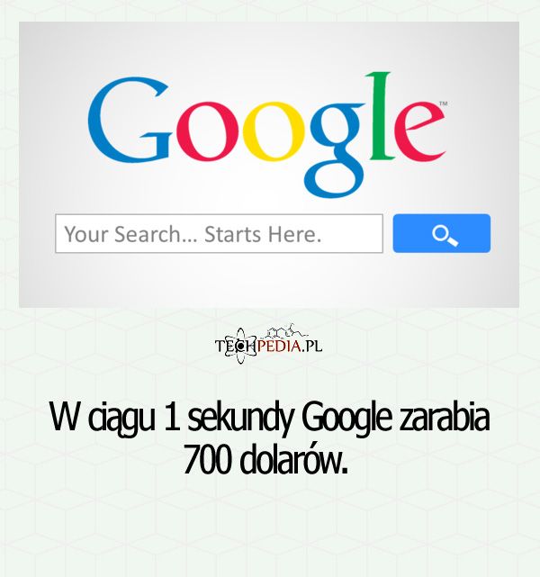 W ciągu 1 sekundy Google zarabia ...