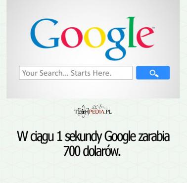 W ciągu 1 sekundy Google zarabia ...