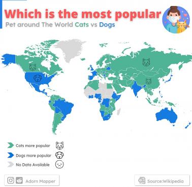 Popularność kotów i psów według krajów