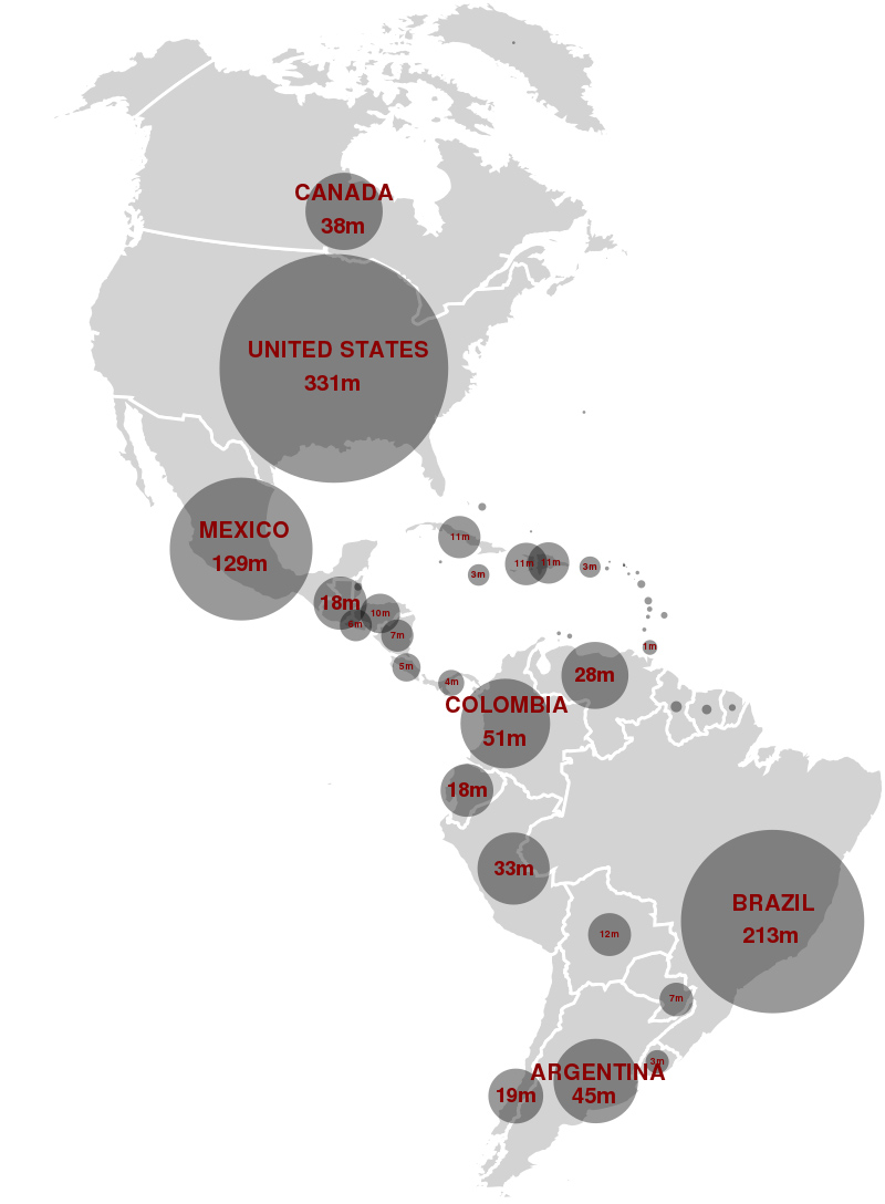 Liczba ludności w poszczególnych krajach obu Ameryk, 2020