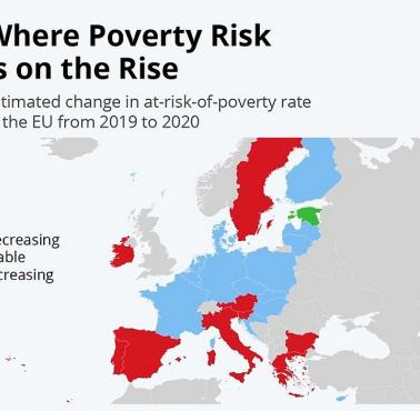 Poziom ubóstwa w Europie w latach 2019-2020