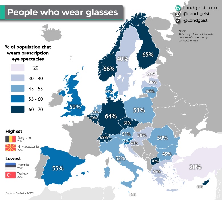 Odsetek ludności w krajach europejskich, która nosi okulary, 2020