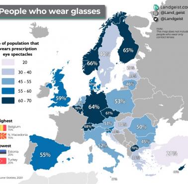Odsetek ludności w krajach europejskich, która nosi okulary, 2020