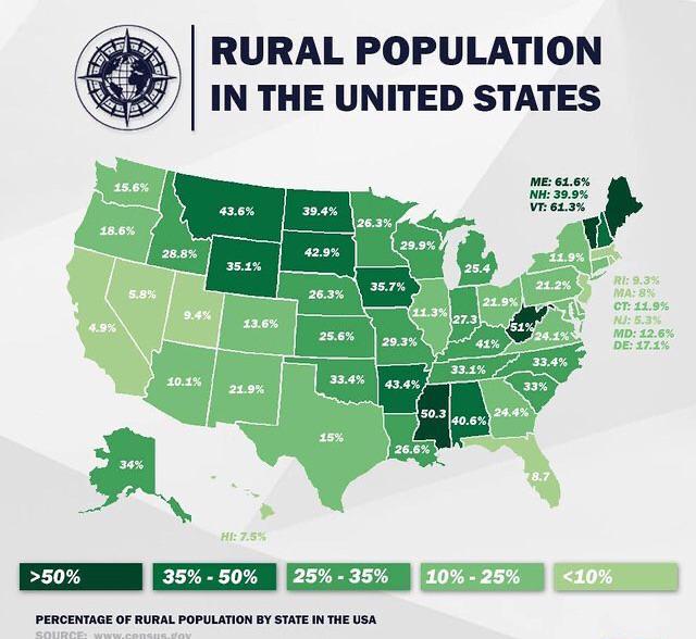 Liczba ludności wiejskiej w poszczególnych stanach USA
