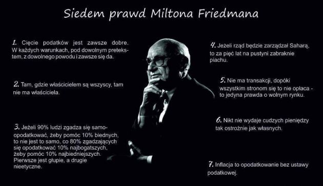 Krótka lekcja ekonomii. Noblista Milton Friedman i siedem Świętych Graali ekonomii.