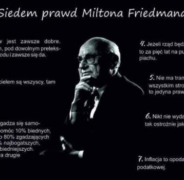 Krótka lekcja ekonomii. Noblista Milton Friedman i siedem Świętych Graali ekonomii.