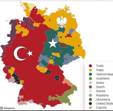 Największe grupy etniczne w Niemczech