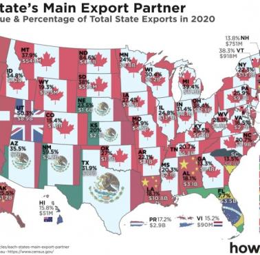 Główny produkt eksportowy w poszczególnych stanach USA, 2020