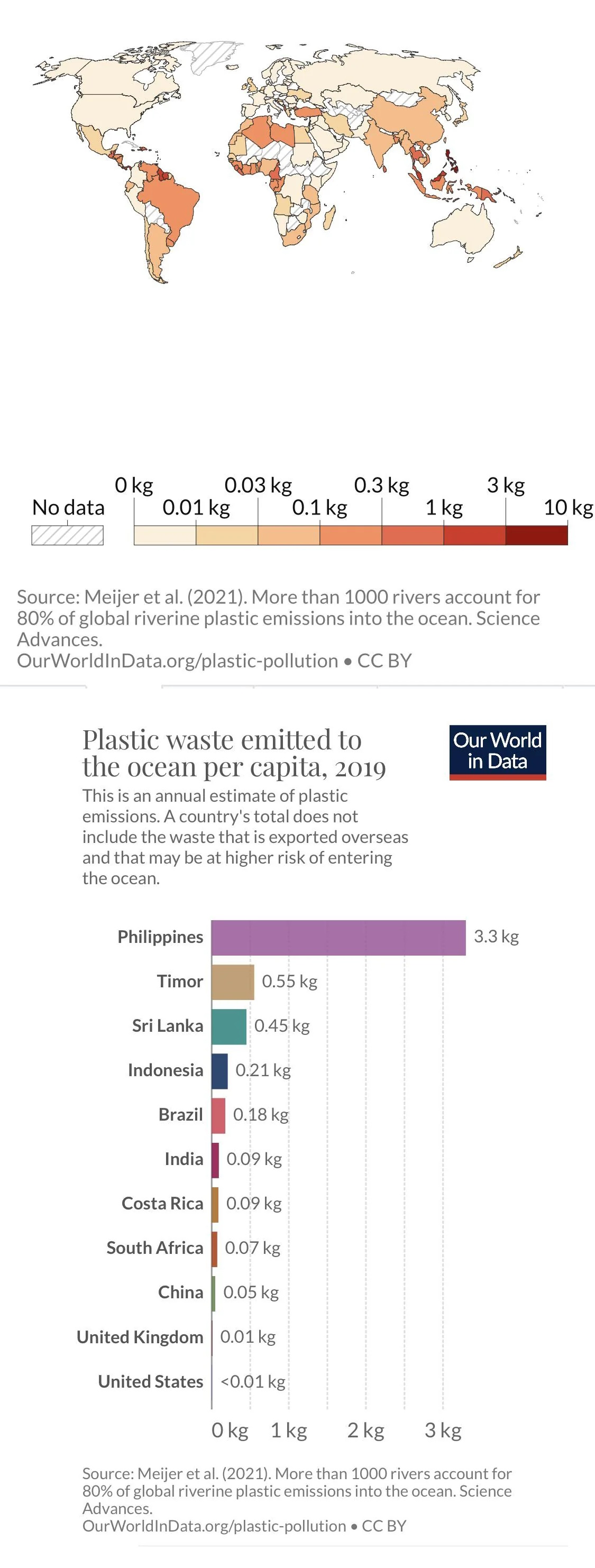 Kraje które wyrzucają do oceanów i mórz najwięcej plastikowych śmieci na świecie, 2021
