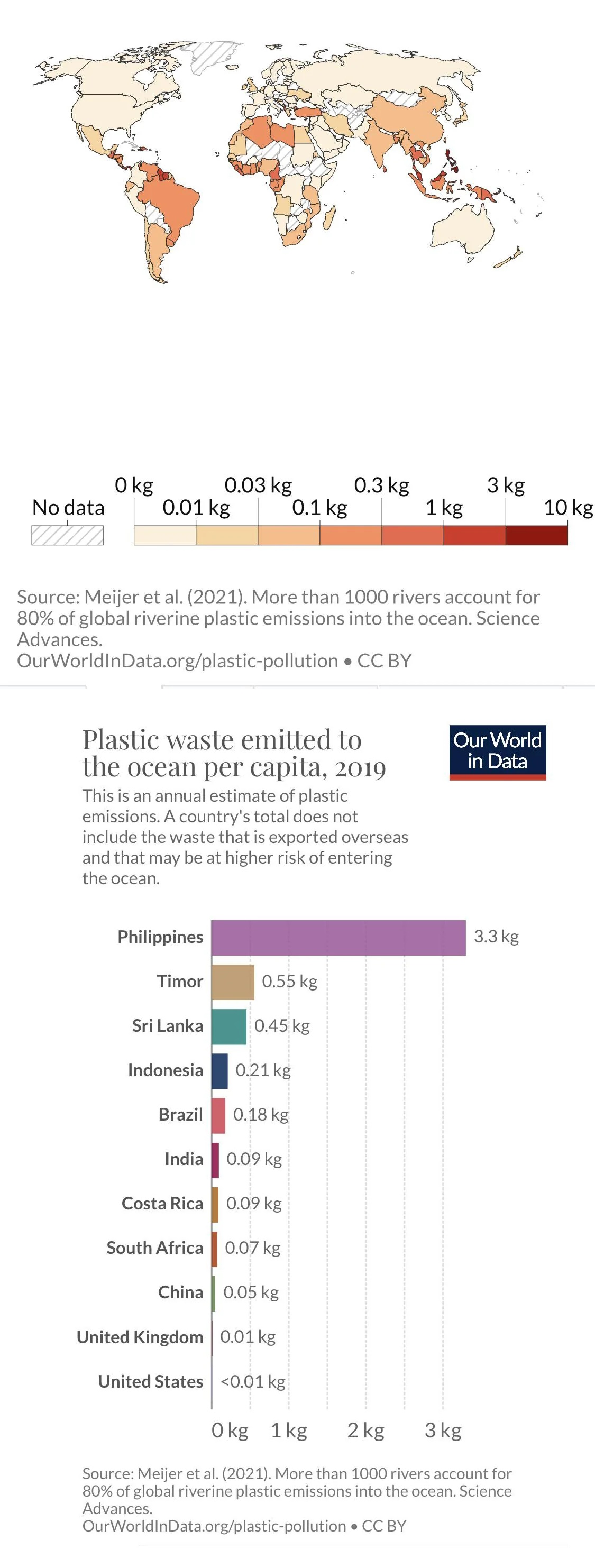 Kraje które wyrzucają do oceanów i mórz najwięcej plastikowych śmieci na świecie, 2021