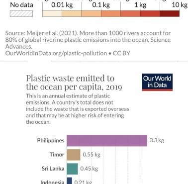 Kraje które wyrzucają do oceanów i mórz najwięcej plastikowych śmieci na świecie, 2021