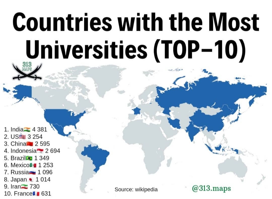 TOP10 krajów z największą liczbą uniwersytetów