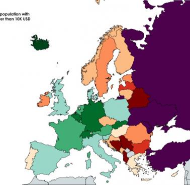 Procent dorosłej populacji w Europie z majątkiem poniżej 10 tys. dolarów