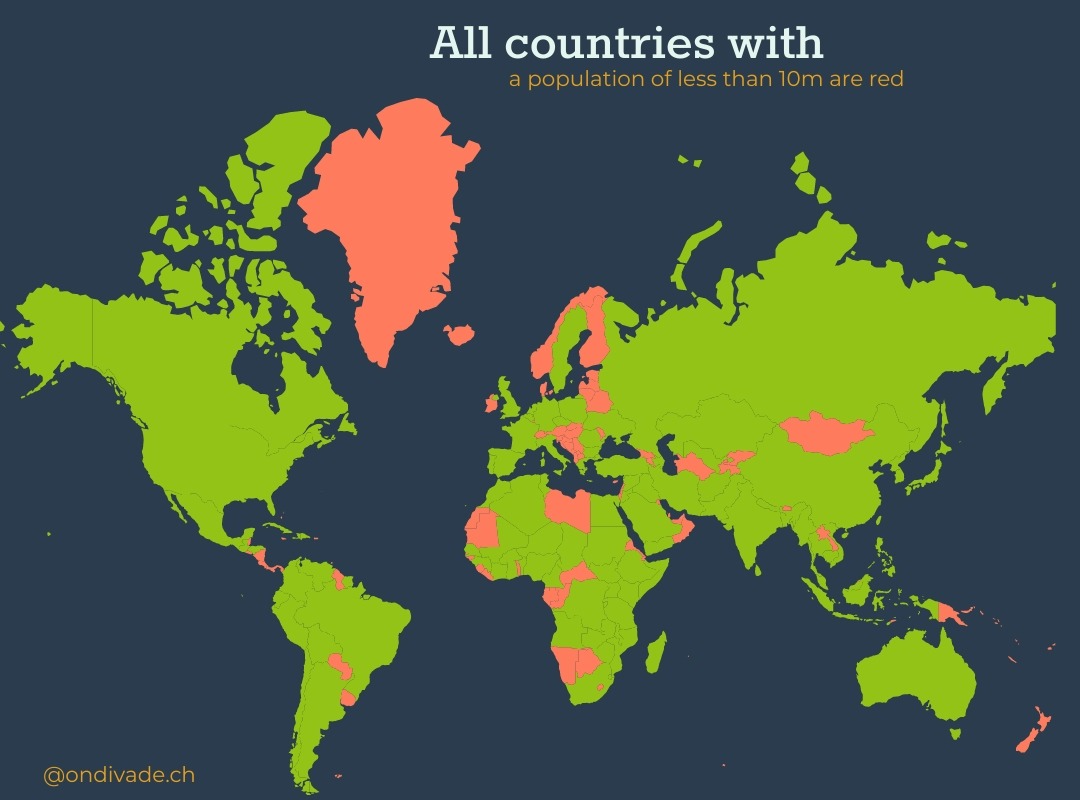 Wszystkie kraje o populacji poniżej 10 mln
