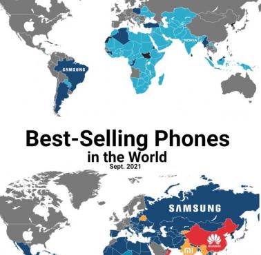 Najlepiej sprzedająca się marka telefonów na całym świecie (wrzesień 2012 vs wrzesień 2021)
