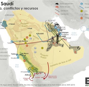 Geopolityka Arabii Saudyjskiej: zasoby, rurociągi, pola ropy naftowej, gazowe, porty ... 2020