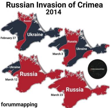 Inwazja rosyjska na Krym, Ukraina, 2014