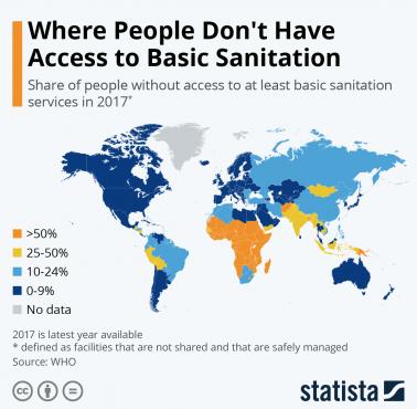 Odsetek osób, które mają dostęp do podstawowych urządzeń sanitarnych, 2017