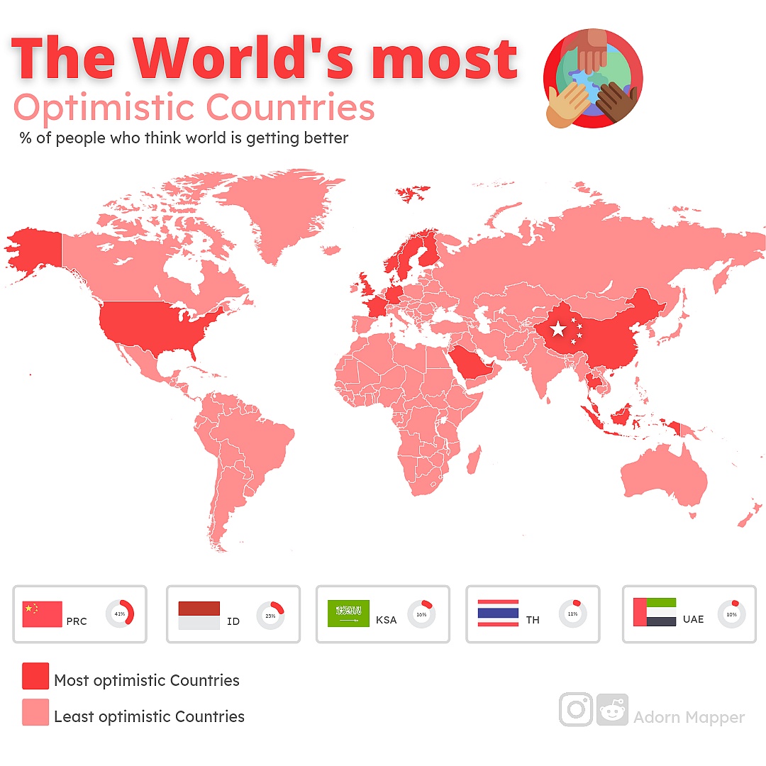 Najbardziej optymistyczne kraje świata