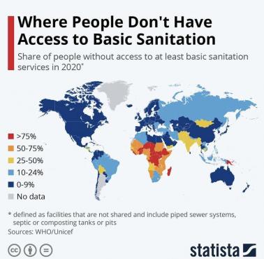 Odsetek osób, które mają dostęp do podstawowych urządzeń sanitarnych, 2020