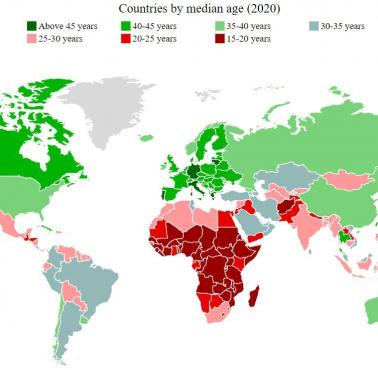 Mediana wieku w poszczególnych państwach świata, 2020